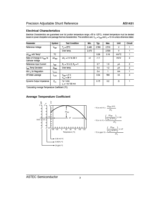 AS1431DR4DBVA