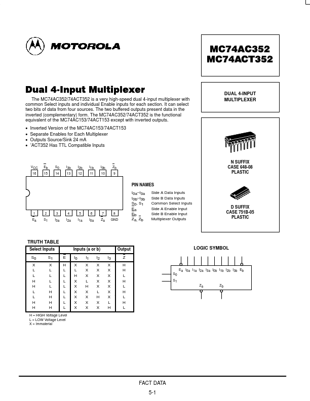 MC74ACT352