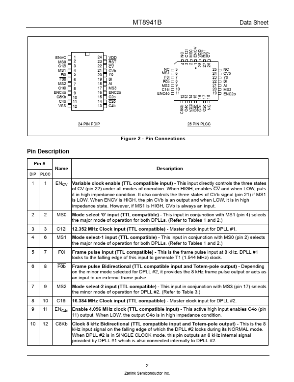 MT8941B