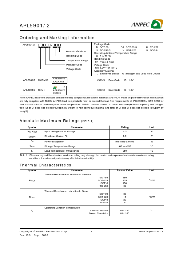 APL5901