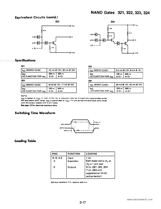 TSC321