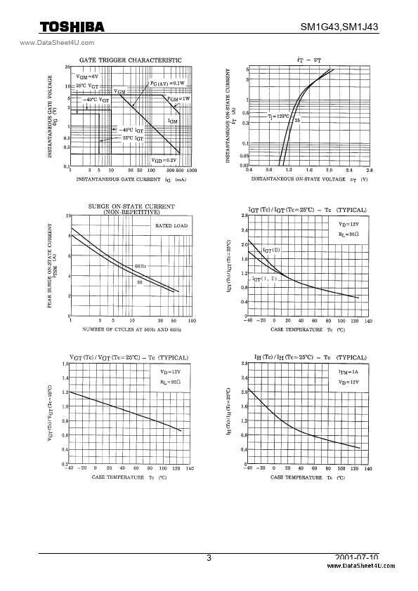 M1J43