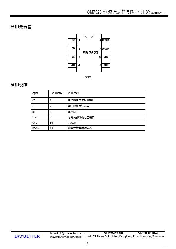 SM7523