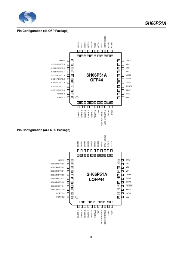 SH66P51A