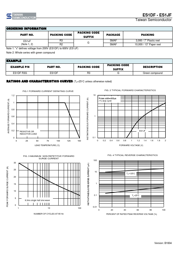 ES1JF