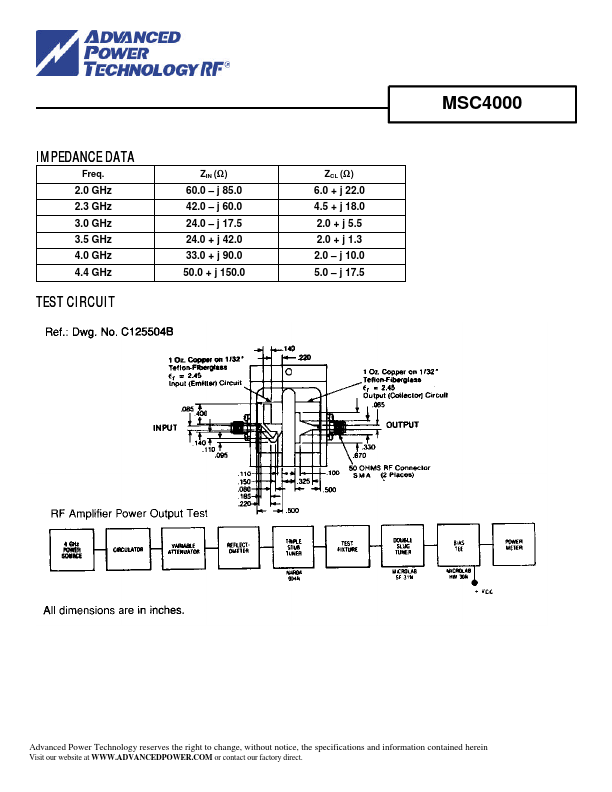 MSC4000