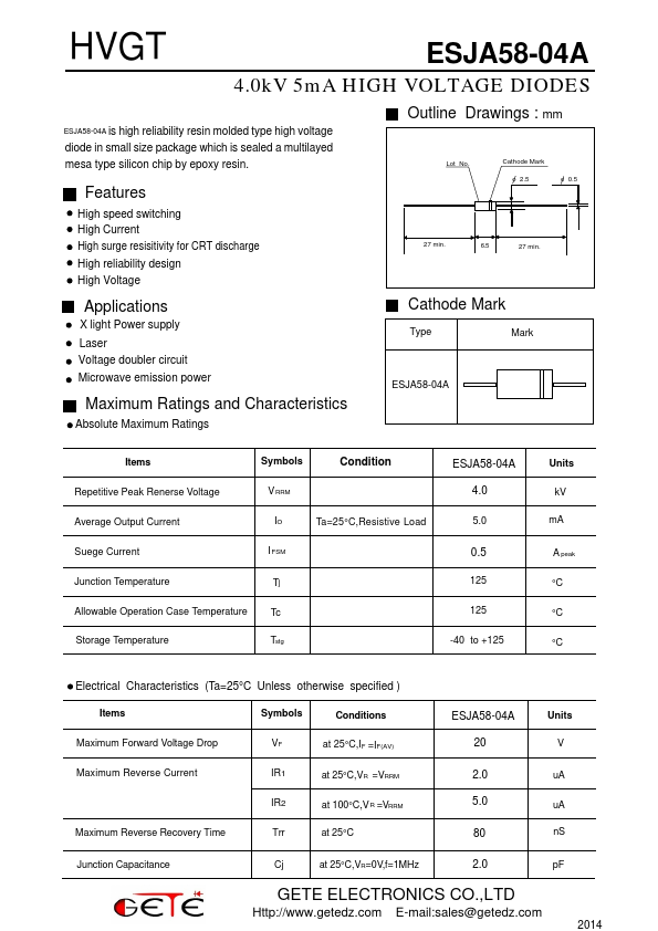 ESJA58-04A