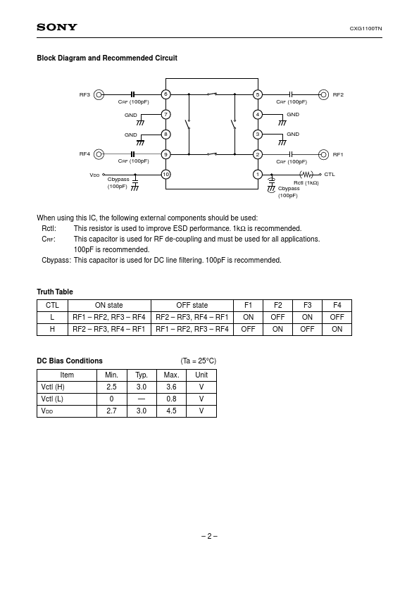 CXG1100TN