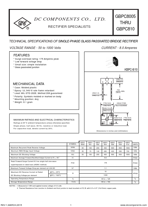 GBPC802