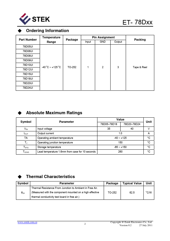 78D15UI