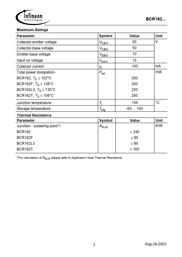 BCR162F