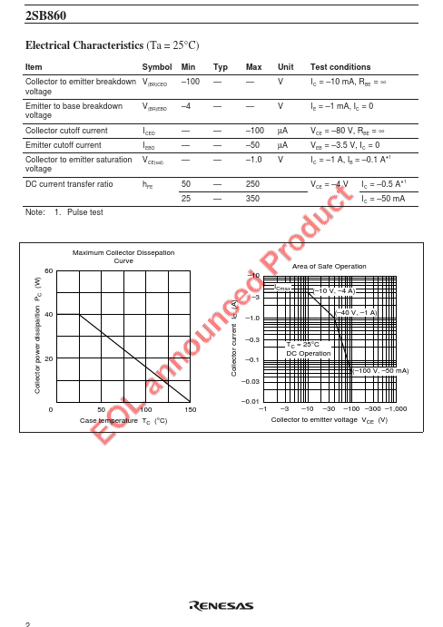 2SB860