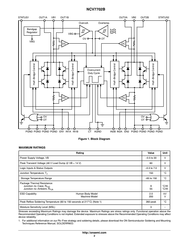 NCV7702B