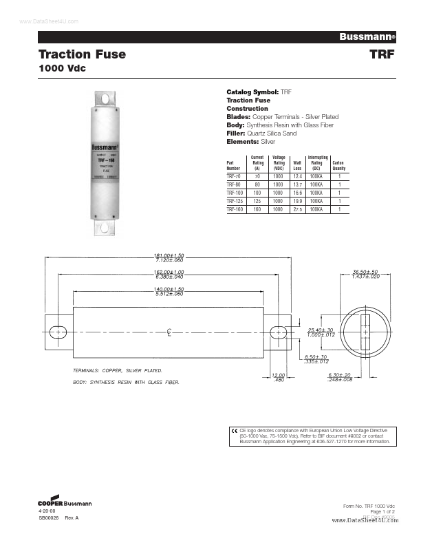 TRF160