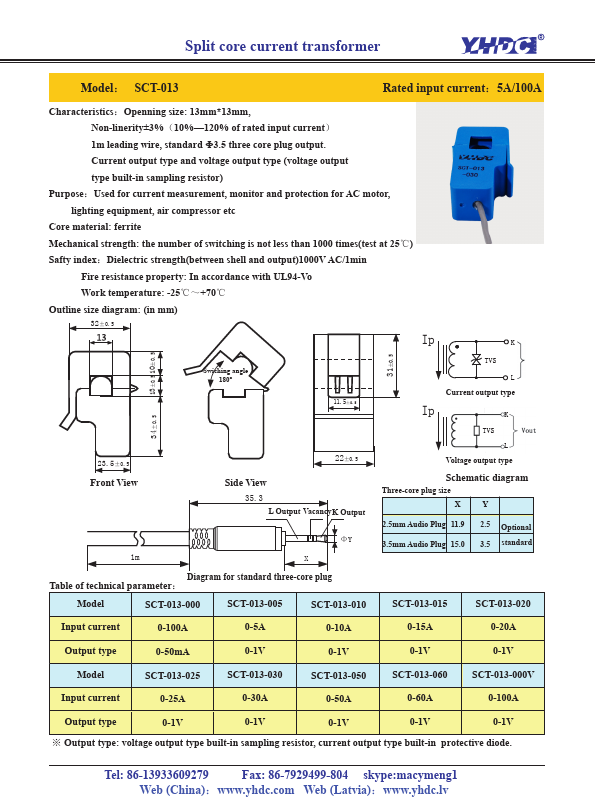 SCT-013-000