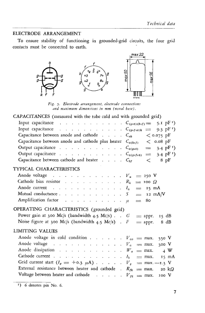 EC80