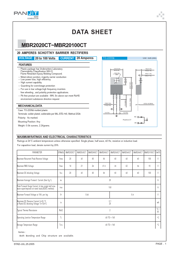 MBR2080CT