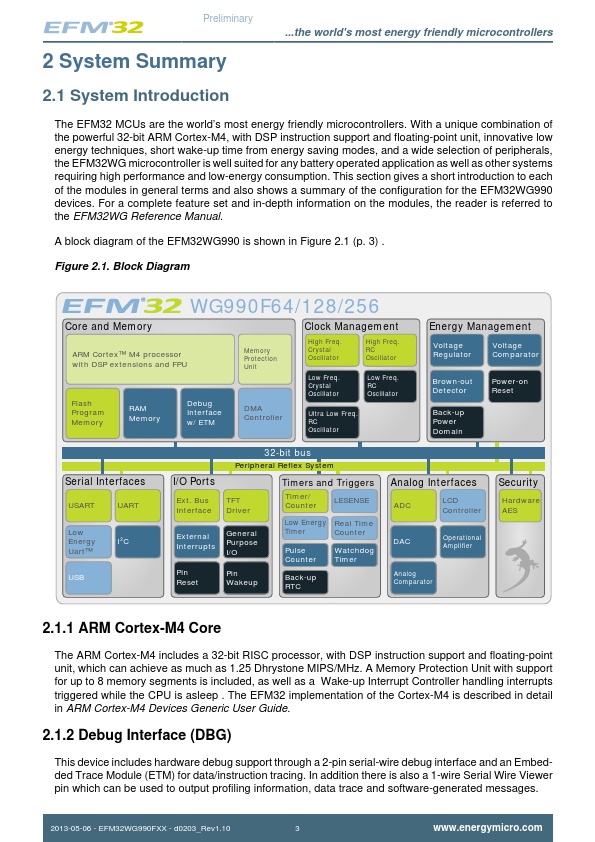 EFM32WG990F256