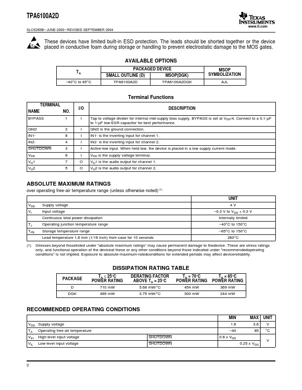 TPA6100A2