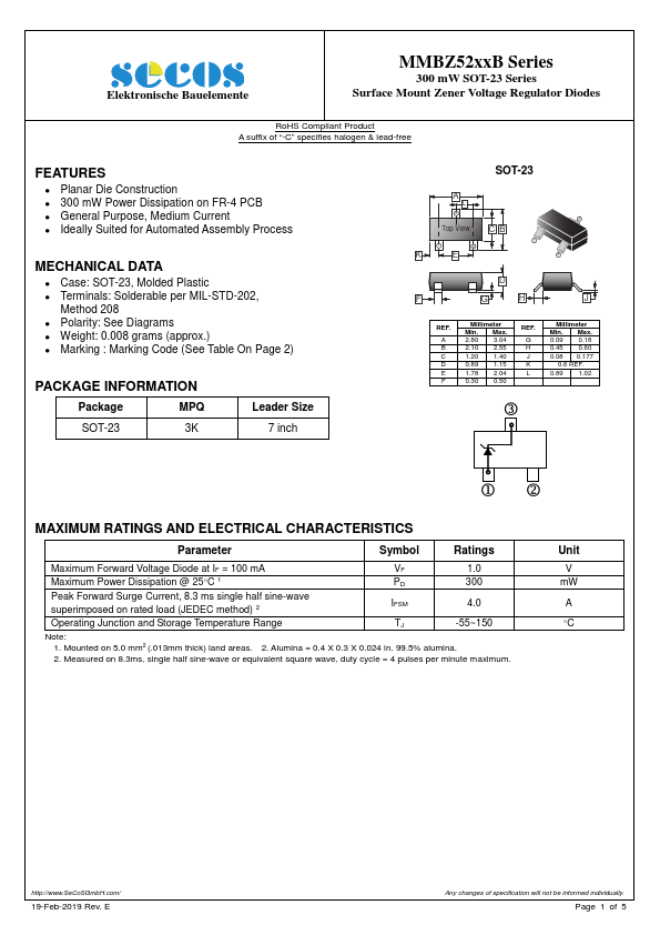 MMBZ5230B