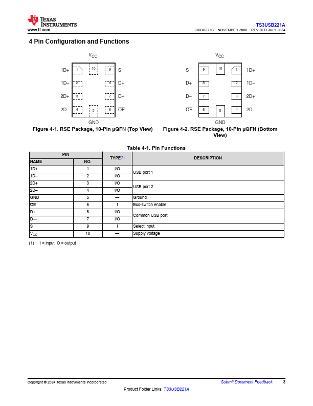 TS3USB221A