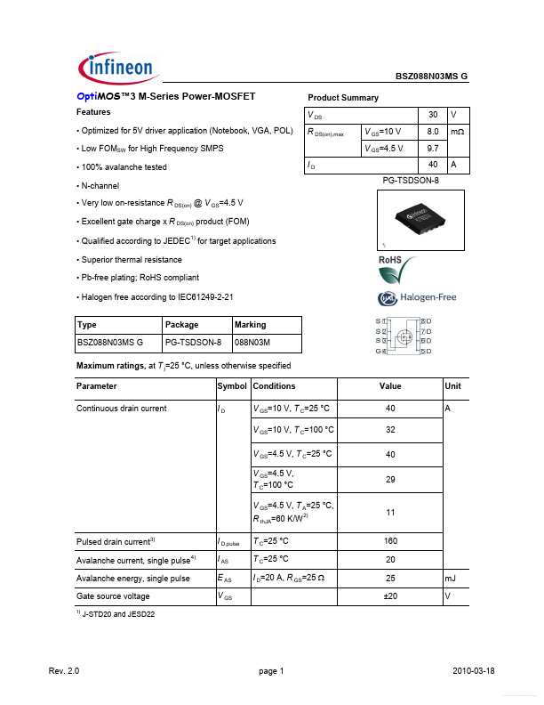 BSZ088N03MSG