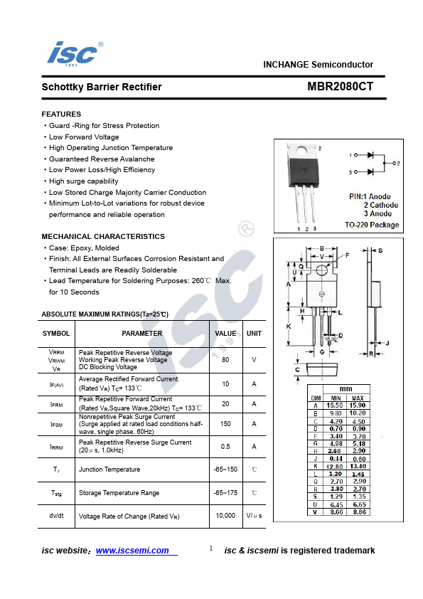 MBR2080CT