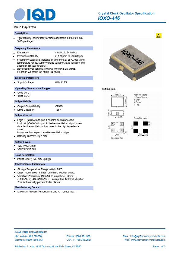 IQXO-446