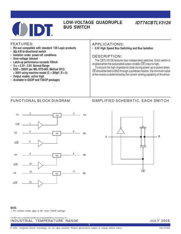 IDT74CBTLV3126