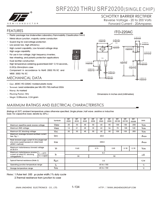 SRF2080