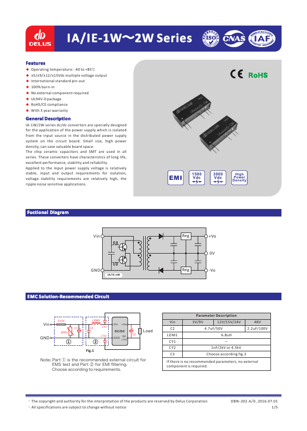 IA0515S-1W