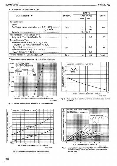 D2601B