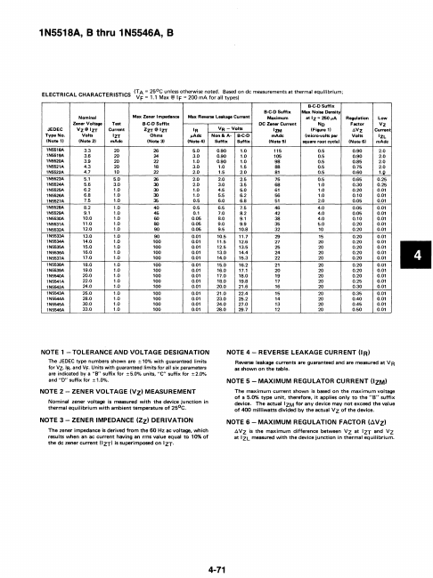 1N5545A