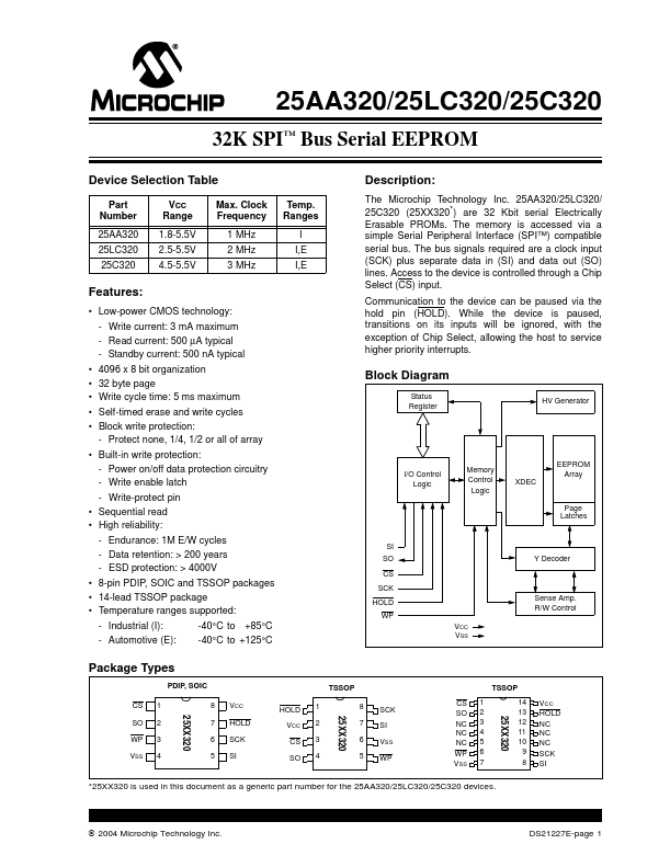 25LC320