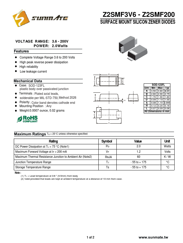 Z2SMF140