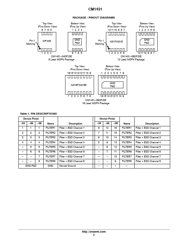 CM1431