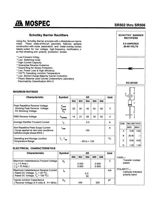 SR506