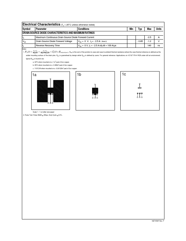 NDT456P