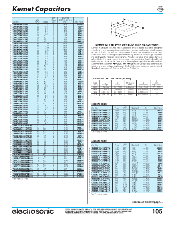 T197A255K100AS