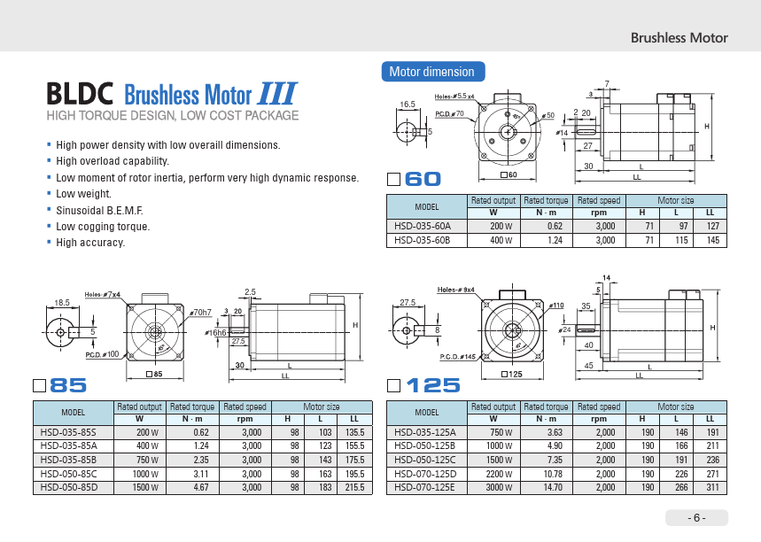 HSD-050-125B