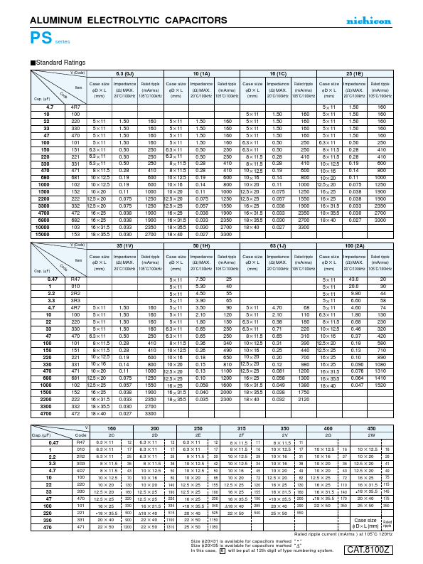 UPS1E102MHD