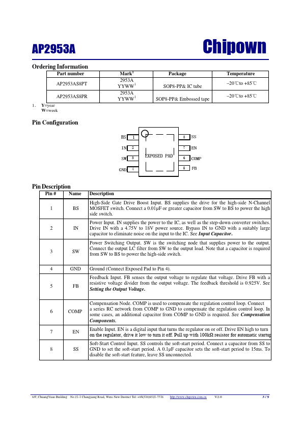 AP2953A