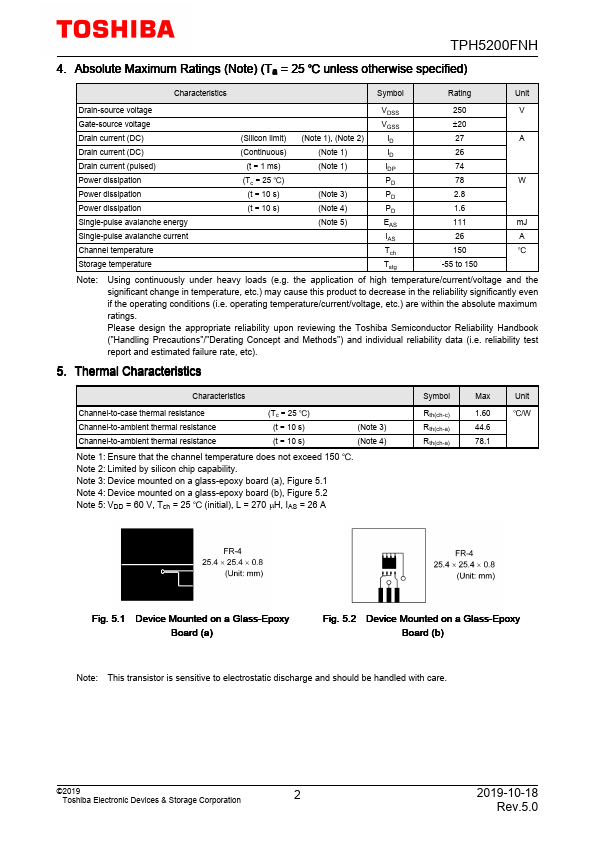 TPH5200FNH