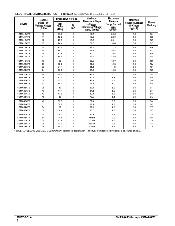 1SMA5.0AT3