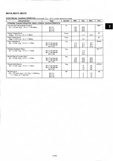 BC172