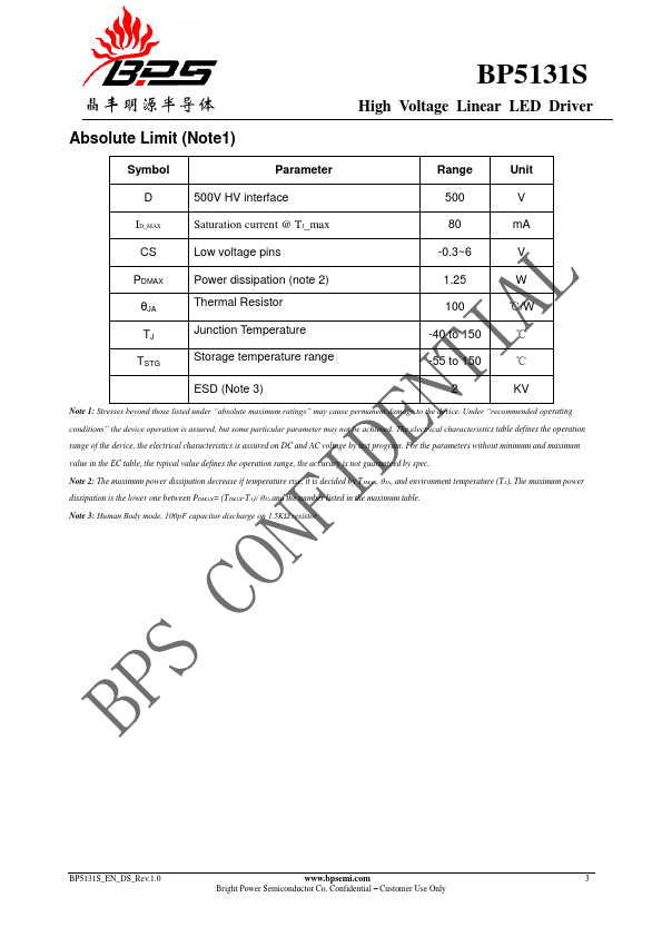 BP5131S