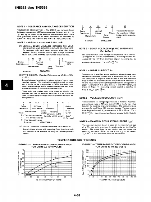 1N5370