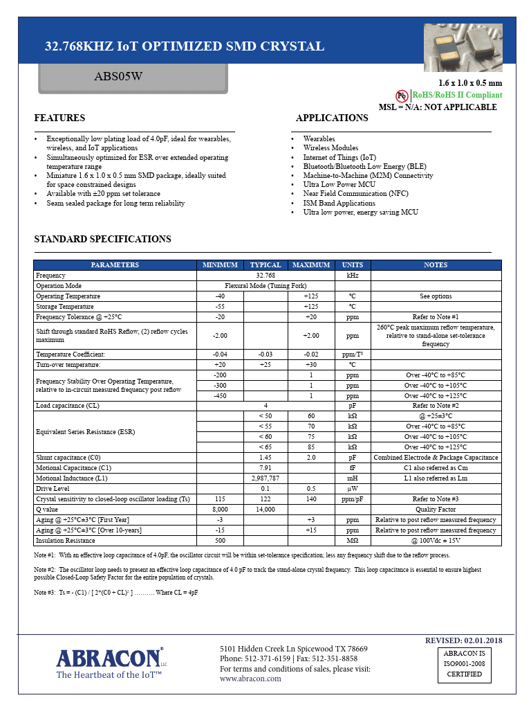 ABS05W