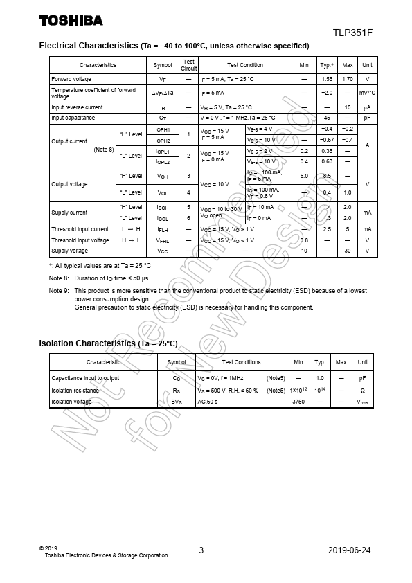 TLP351F