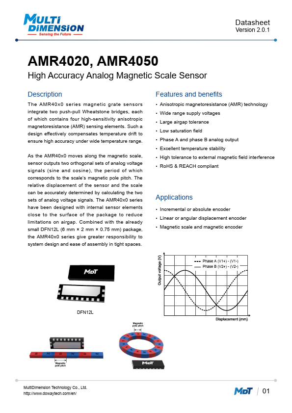 AMR4050